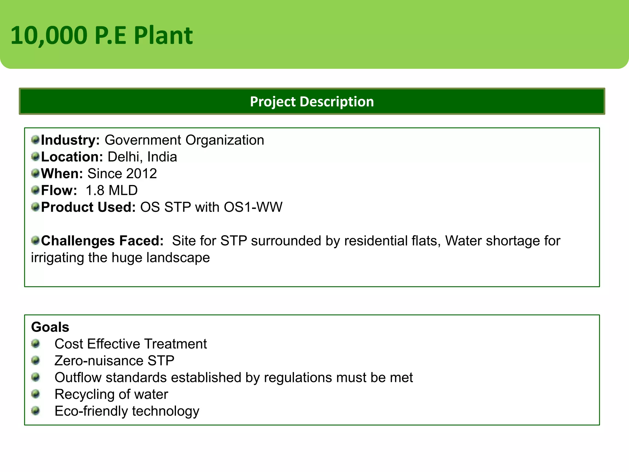 10,000 P.E Plant
Project Methodology
A completely underground STP installed with a footprint of approximately 1000 sqm
Anaerobic Gravity Based Plant; Noise Free and hassle-free STP as residential area is close by

Results Achieved
Underground Plant
No Sludge Handling
No Foul Odor
No Noise Pollution
Eco-friendly approach with minimum energy consumption and emission of gases
Zero-discharge ; treated water is being used to irrigate the green areas
Cost of operation is approximately 50% less as compared to conventional plants

 