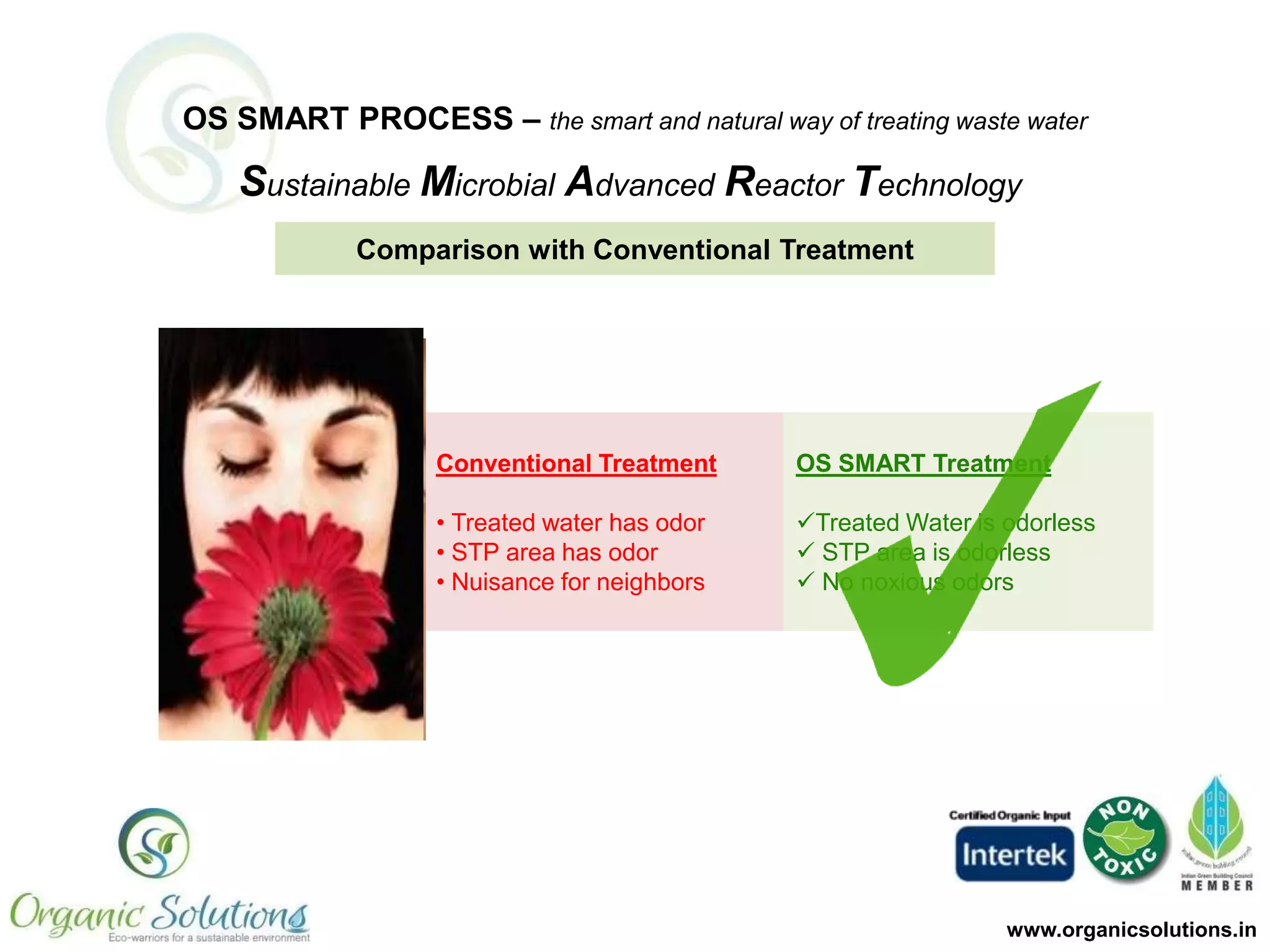 OS SMART PROCESS – the smart and natural way of treating waste water

Sustainable Microbial Advanced Reactor Technology
Comparison with Conventional Treatment

Conventional Treatment

OS SMART Treatment

• Treated water has slight color Treated Water is clear

COLOR

www.organicsolutions.in

 