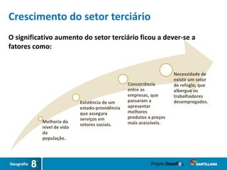 Melhoria do
nível de vida
da
população.
Existência de um
estado-providência
que assegura
serviços em
setores sociais.
Concorrência
entre as
empresas, que
passaram a
apresentar
melhores
produtos a preços
mais acessíveis.
Necessidade de
existir um setor
de refúgio, que
albergue os
trabalhadores
desempregados.
Crescimento do setor terciário
O significativo aumento do setor terciário ficou a dever-se a
fatores como:
 