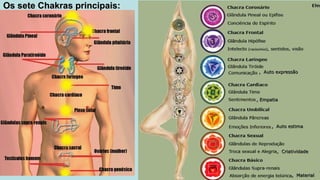 Os sete Chakras principais:Os sete Chakras principais:
, Auto estima, Auto estima
, Empatia, Empatia
, Material, Material
, Criatividade, Criatividade
, Auto expressão, Auto expressão
 