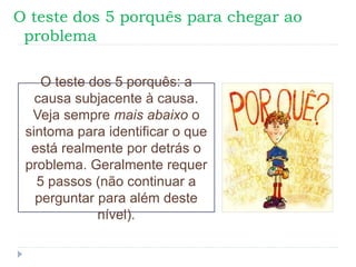 O teste dos 5 porquês para chegar ao
problema
O teste dos 5 porquês: a
causa subjacente à causa.
Veja sempre mais abaixo o
sintoma para identificar o que
está realmente por detrás o
problema. Geralmente requer
5 passos (não continuar a
perguntar para além deste
nível).
 