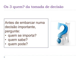 Os 3 quem? da tomada de decisão
Antes de embarcar numa
decisão importante,
pergunte:
• quem se importa?
• quem sabe?
• quem pode?
 