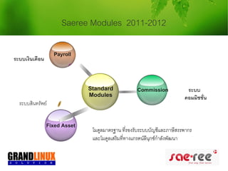 Saeree Modules 2011-2012

                  Payroll
ระบบเงินเดือน



                              Standard             Commission
                                                      Title              ระบบ
                              Modules                                   คอมมิชชั่น
  ระบบสินทรัพย์


                Fixed Asset
                               โมดูลมาตรฐาน ที่รองรับระบบบัญชีและภาษีสรรพากร
                               และโมดูลเสริมที่ทางแกรดน์ลีนุกซ์กำาลังพัฒนา
 