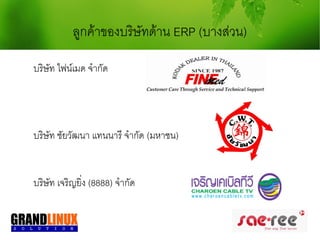 ลูกค้าของบริษัทด้าน ERP (บางส่วน)

บริษัท ไฟน์เมด จำากัด




บริษัท ชัยวัฒนา แทนนารี จำากัด (มหาชน)


บริษัท เจริญยิ่ง (8888) จำากัด
 