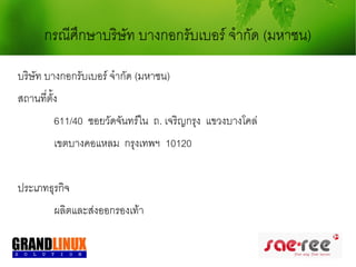 กรณีศึกษาบริษัท บางกอกรับเบอร์ จำากัด (มหาชน)

บริษัท บางกอกรับเบอร์ จำากัด (มหาชน)
สถานที่ตั้ง
          611/40 ซอยวัดจันทร์ใน ถ. เจริญกรุง แขวงบางโคล่
          เขตบางคอแหลม กรุงเทพฯ 10120


ประเภทธุรกิจ
          ผลิตและส่งออกรองเท้า
 