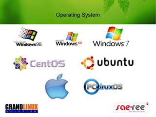 Operating System
 