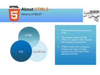 HTML5 and Joomla! 2.5 Template | PPTX