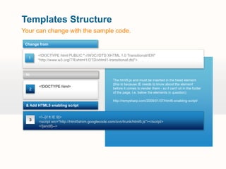 HTML5 and Joomla! 2.5 Template | PPTX