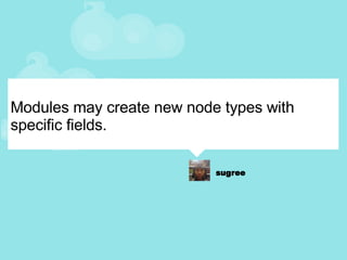 Modules may create new node types with specific fields. 