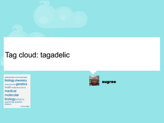 Tag cloud: tagadelic 