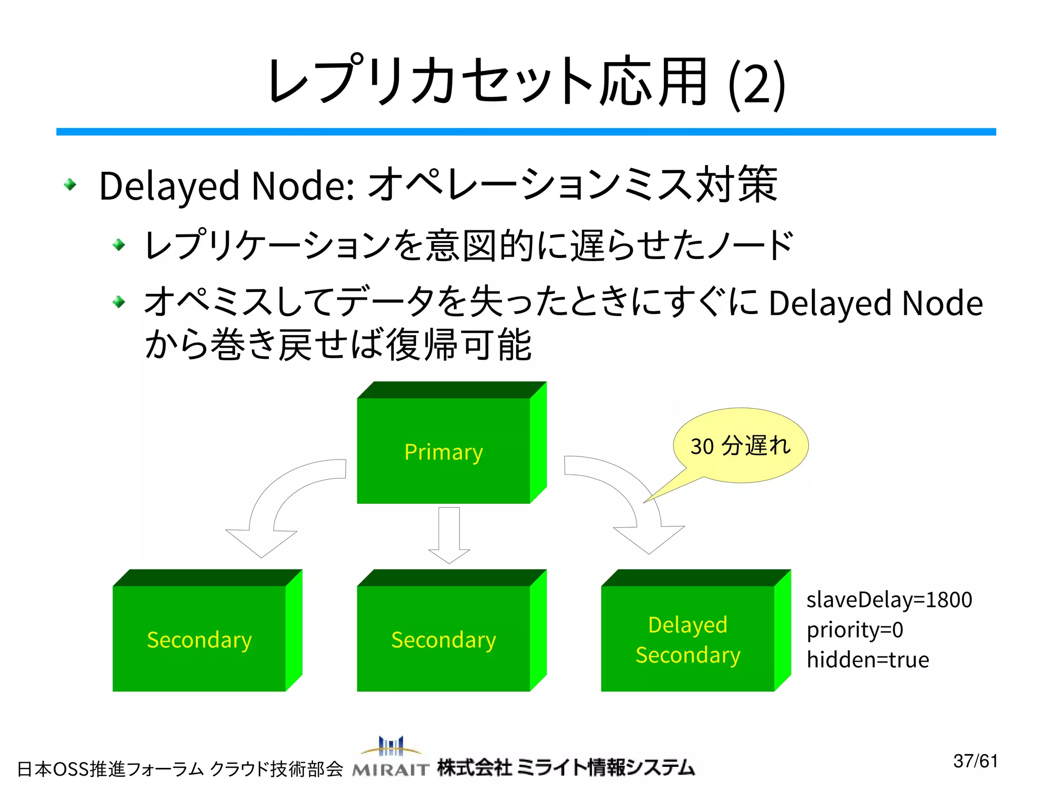 レプリカセット応用 (2)
Delayed Node: オペレーションミス対策
レプリケーションを意図的に遅らせたノード
オペミスしてデータを失ったときにすぐに Delayed Node
から巻き戻せば復帰可能
Primary

Secondary

日本OSS推進フォーラム クラウド技術部会

Secondary

30 分遅れ

Delayed
Secondary

slaveDelay=1800
priority=0
hidden=true

37/61

 