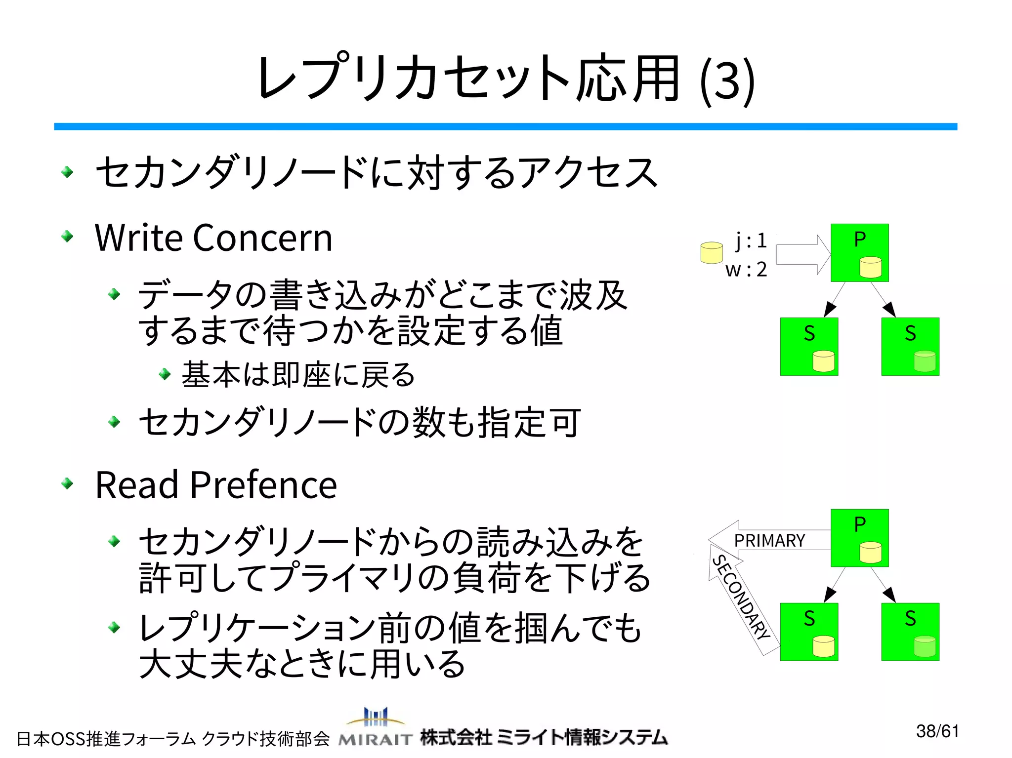 レプリカセット応用 (3)
セカンダリノードに対するアクセス
Write Concern
データの書き込みがどこまで波及
するまで待つかを設定する値

P

j:1
w:2
S

S

基本は即座に戻る

セカンダリノードの数も指定可

Read Prefence

RY

日本OSS推進フォーラム クラウド技術部会

A
ND
CO
SE

セカンダリノードからの読み込みを
許可してプライマリの負荷を下げる
レプリケーション前の値を掴んでも
大丈夫なときに用いる

PRIMARY

S

P

S

38/61

 