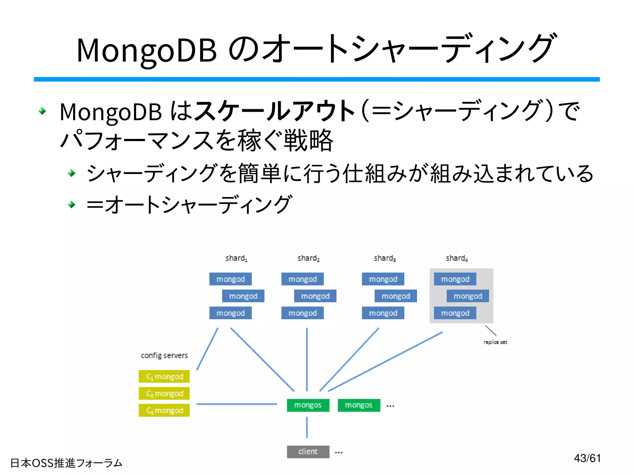 MongoDB のオートシャーディング
MongoDB はスケールアウト（＝シャーディング）で
パフォーマンスを稼ぐ戦略
シャーディングを簡単に行う仕組みが組み込まれている
＝オートシャーディング

日本OSS推進フォーラム クラウド技術部会

43/61

 