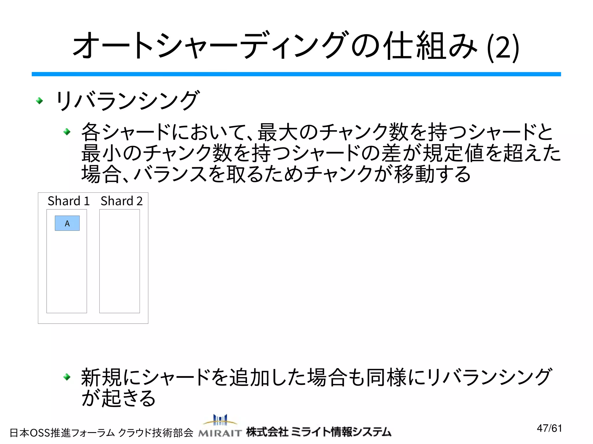 オートシャーディングの仕組み (2)
リバランシング
各シャードにおいて、最大のチャンク数を持つシャードと
最小のチャンク数を持つシャードの差が規定値を超えた
場合、バランスを取るためチャンクが移動する
Shard 1 Shard 2
A

新規にシャードを追加した場合も同様にリバランシング
が起きる
日本OSS推進フォーラム クラウド技術部会

47/61

 