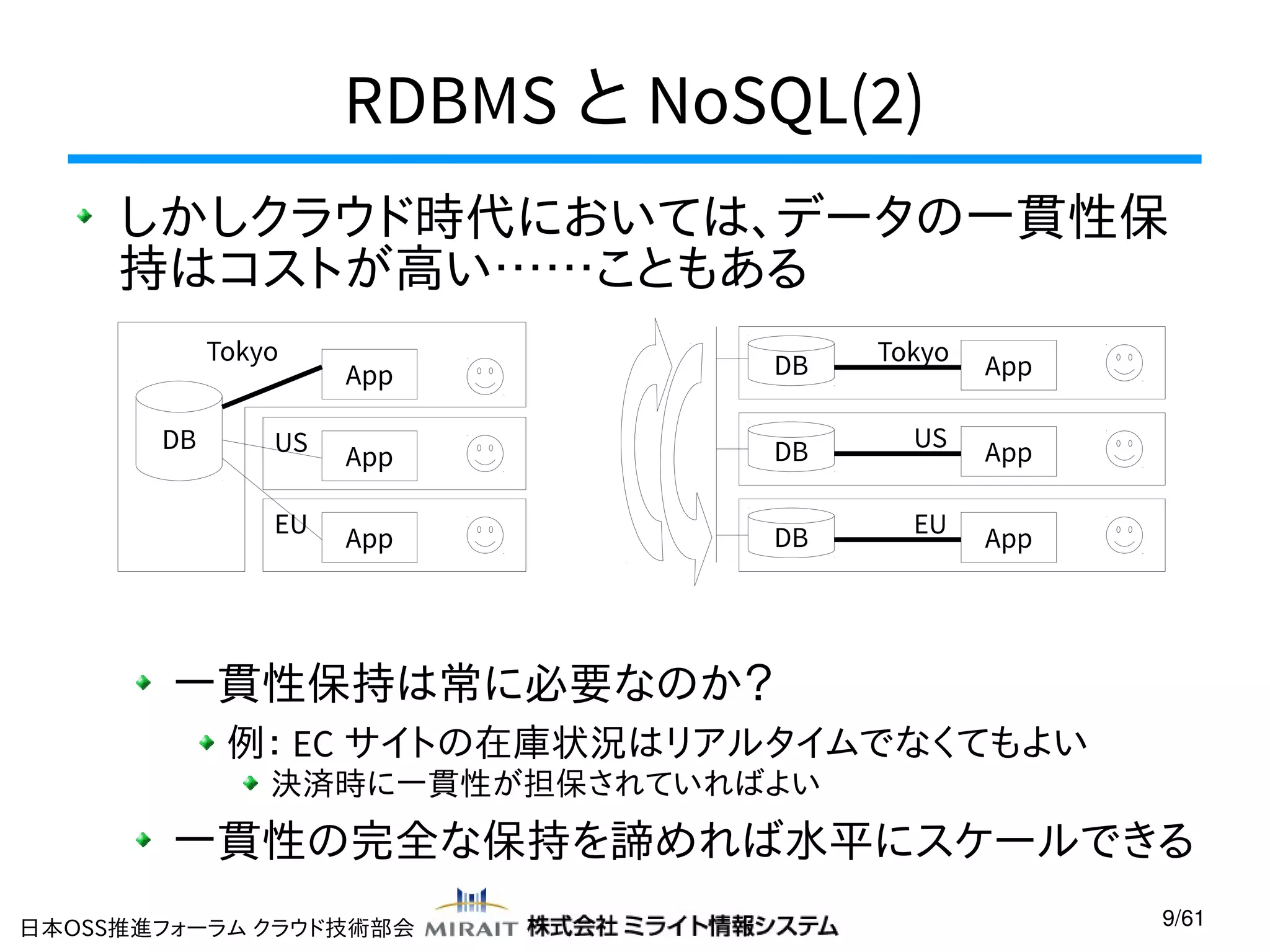 RDBMS と NoSQL(2)
しかしクラウド時代においては、データの一貫性保
持はコストが高い……こともある
Tokyo

Tokyo

App

US

App

DB

US

App

EU

DB

App

DB

App

DB

EU

App

一貫性保持は常に必要なのか？
例： EC サイトの在庫状況はリアルタイムでなくてもよい
決済時に一貫性が担保されていればよい

一貫性の完全な保持を諦めれば水平にスケールできる
日本OSS推進フォーラム クラウド技術部会

9/61

 