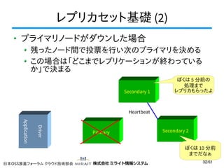 レプリカセット基礎 (2)
プライマリノードがダウンした場合
残ったノード間で投票を行い次のプライマリを決める
この場合は「どこまでレプリケーションが終わっている
か」で決まる
Secondary 1

ぼくは 5 分前の
処理まで
レプリカもらったよ

Heartbeat
Driver

Application

Primary

Secondary 2
ぼくは 10 分前
までだなぁ

日本OSS推進フォーラム クラウド技術部会

32/61

 