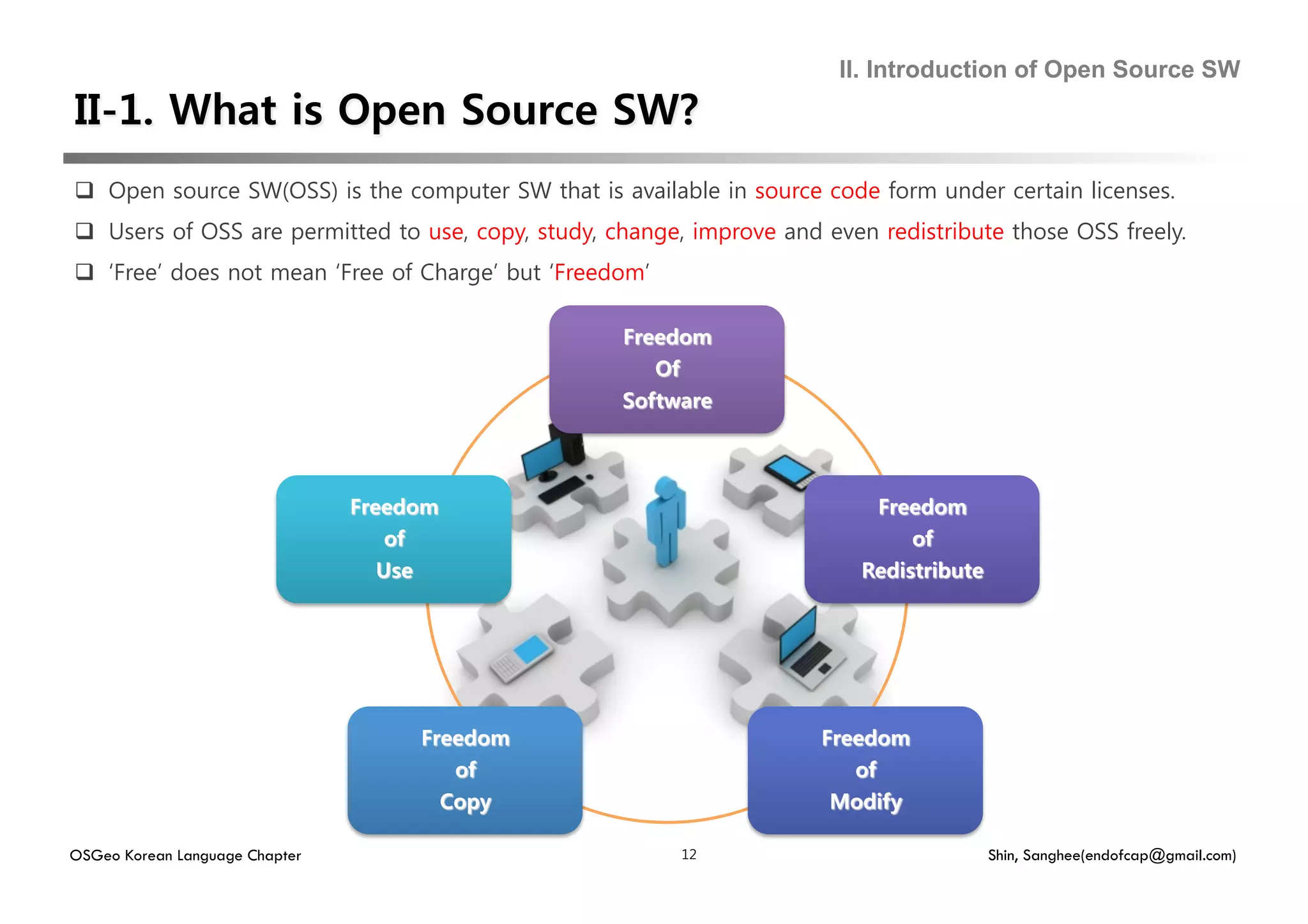 II. Introduction of Open Source SW



  Open source SW(OSS) is the computer SW that is available in source code form under certain licenses.
  Users of OSS are permitted to use, copy, study, change, improve and even redistribute those OSS freely.
  ‘Free’ does not mean ‘Free of Charge’ but ‘Freedom’




OSGeo Korean Language Chapter                            12                            Shin, Sanghee(endofcap@gmail.com)
 