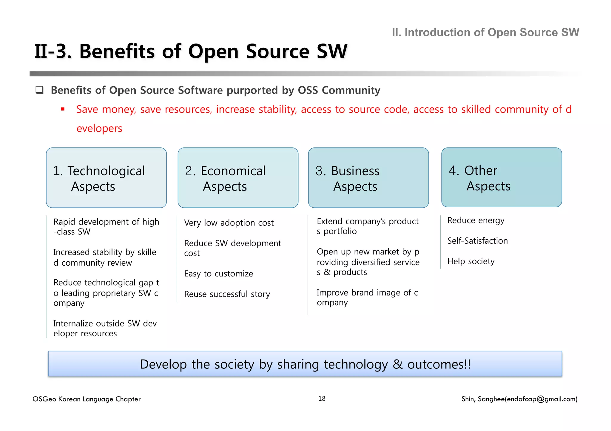 II. Introduction of Open Source SW




  Benefits of Open Source Software purported by OSS Community
         Save money, save resources, increase stability, access to source code, access to skilled community of d
           evelopers



     1. Technological                2. Economical            3. Business                    4. Other
         Aspects                        Aspects                  Aspects                        Aspects

     Rapid development of high       Very low adoption cost   Extend company’s product       Reduce energy
     -class SW                                                s portfolio
                                     Reduce SW development                                   Self-Satisfaction
     Increased stability by skille   cost                     Open up new market by p
     d community review                                       roviding diversified service   Help society
                                     Easy to customize        s & products
     Reduce technological gap t
     o leading proprietary SW c      Reuse successful story   Improve brand image of c
     ompany                                                   ompany

     Internalize outside SW dev
     eloper resources


                             Develop the society by sharing technology & outcomes!!

OSGeo Korean Language Chapter                                 18                                Shin, Sanghee(endofcap@gmail.com)
 