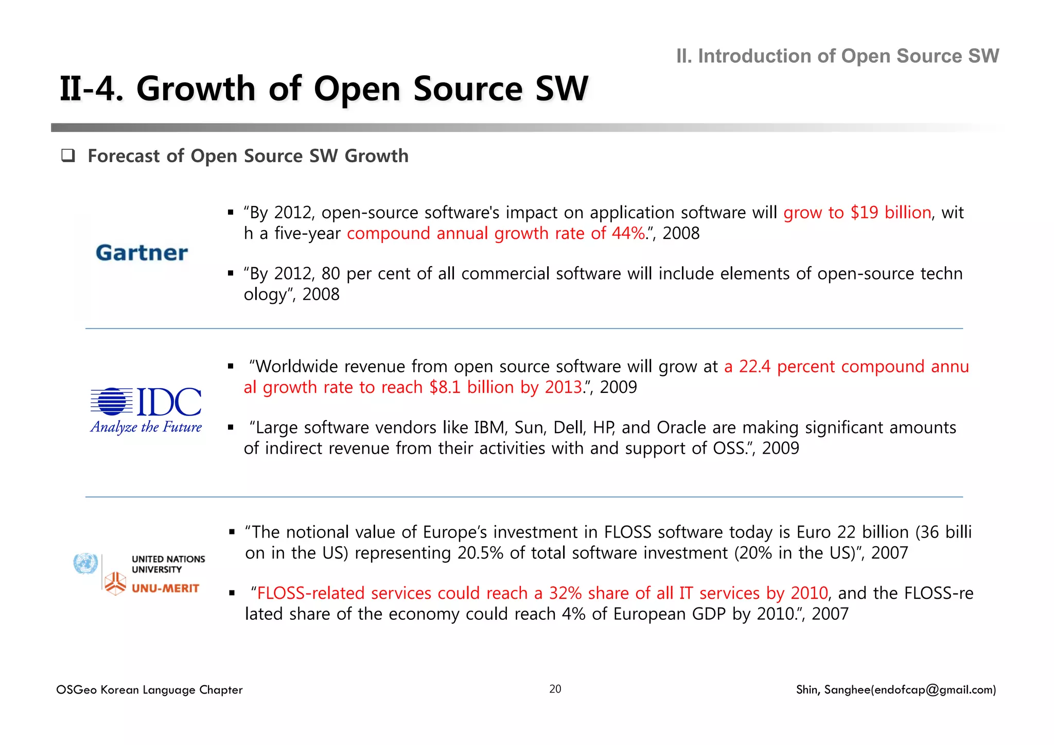II. Introduction of Open Source SW




  Forecast of Open Source SW Growth


                            “By 2012, open-source software's impact on application software will grow to $19 billion, wit
                             h a five-year compound annual growth rate of 44%.”, 2008

                            “By 2012, 80 per cent of all commercial software will include elements of open-source techn
                             ology”, 2008



                            “Worldwide revenue from open source software will grow at a 22.4 percent compound annu
                             al growth rate to reach $8.1 billion by 2013.”, 2009

                            “Large software vendors like IBM, Sun, Dell, HP, and Oracle are making significant amounts
                             of indirect revenue from their activities with and support of OSS.”, 2009



                            “The notional value of Europe’s investment in FLOSS software today is Euro 22 billion (36 billi
                             on in the US) representing 20.5% of total software investment (20% in the US)”, 2007

                            “FLOSS-related services could reach a 32% share of all IT services by 2010, and the FLOSS-re
                             lated share of the economy could reach 4% of European GDP by 2010.”, 2007



OSGeo Korean Language Chapter                                       20                              Shin, Sanghee(endofcap@gmail.com)
 