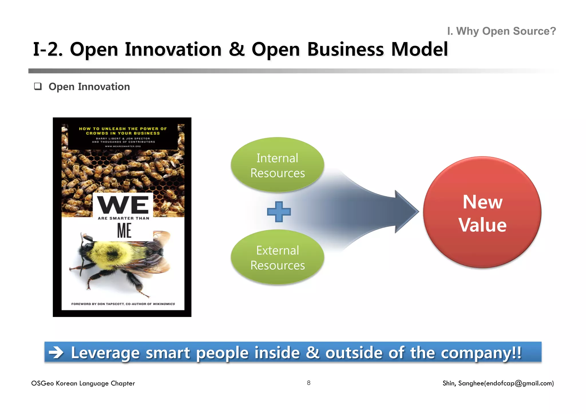 I. Why Open Source?




  Open Innovation




                                 Internal
                                Resources

                                                    New
                                                    Value
                                 External
                                Resources




OSGeo Korean Language Chapter               8   Shin, Sanghee(endofcap@gmail.com)
 