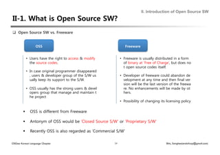 II. Introduction of Open Source SW




  Open Source SW vs. Freeware


                  OSS
                                             Freeware


             •  Users have the right to access & modify         •  Freeware is usually distributed in a form
                the source codes.                                  of binary at ‘Free of Charge’, but does no
                                                                   t open source codes itself.
             •  In case original programmer disappeared
                , users & developer group of the S/W us         •  Developer of freeware could abandon de
                ually keep its support to the S/W.                 velopment at any time and then final ver
                                                                   sion will be the last version of the freewa
             •  OSS usually has the strong users & devel           re. No enhancements will be made by ot
                opers group that manage and maintain t             hers.
                he project
                                                                •  Possibility of changing its licensing policy

              OSS is different from Freeware

              Antonym of OSS would be ‘Closed Source S/W’ or ‘Proprietary S/W’

              Recently OSS is also regarded as ‘Commercial S/W’

OSGeo Korean Language Chapter                              14                                 Shin, Sanghee(endofcap@gmail.com)
 
