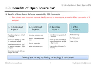 II. Introduction of Open Source SW




  Benefits of Open Source Software purported by OSS Community
         Save money, save resources, increase stability, access to source code, access to skilled community of d
           evelopers



     1. Technological                2. Economical            3. Business                    4. Other
         Aspects                        Aspects                  Aspects                        Aspects

     Rapid development of high       Very low adoption cost   Extend company’s product       Reduce energy
     -class SW                                                s portfolio
                                     Reduce SW development                                   Self-Satisfaction
     Increased stability by skille   cost                     Open up new market by p
     d community review                                       roviding diversified service   Help society
                                     Easy to customize        s & products
     Reduce technological gap t
     o leading proprietary SW c      Reuse successful story   Improve brand image of c
     ompany                                                   ompany

     Internalize outside SW dev
     eloper resources


                             Develop the society by sharing technology & outcomes!!

OSGeo Korean Language Chapter                                 18                                Shin, Sanghee(endofcap@gmail.com)
 