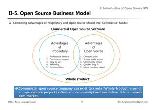 II. Introduction of Open Source SW




  Combining Advantages of Proprietary and Open Source Model into ‘Commercial’ Model

                                       Commercial Open Source Software



                                       Advantages                   Advantages
                                           of                           of
                                       Proprietary                  Open Source
                                1.    Professional service    1.    Cheaper price
                                2.    Continuous support      2.    Source code access
                                3.    Easy to use             3.    Community review
                                4.    Reliability             4.    Quicker bug fix
                                5.    Functionalities         5.    More standard based




                                                     ‘Whole Product’




OSGeo Korean Language Chapter                                  22                             Shin, Sanghee(endofcap@gmail.com)
 