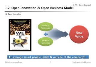 I. Why Open Source?




  Open Innovation




                                 Internal
                                Resources

                                                    New
                                                    Value
                                 External
                                Resources




OSGeo Korean Language Chapter               8   Shin, Sanghee(endofcap@gmail.com)
 