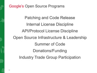 Google’s  Open Source Programs Patching and Code Release Internal License Discipline API/Protocol License Discipline Open Source Infrastructure & Leadership Summer of Code Donations/Funding Industry Trade Group Participation 