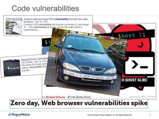 Code vulnerabilities
23© 2015 Rogue Wave Software, Inc. All Rights Reserved.
 