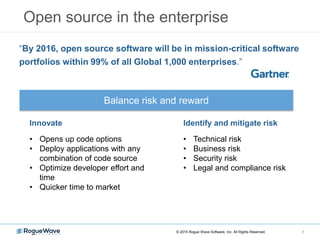 Open source in the enterprise
8
“By 2016, open source software will be in mission-critical software
portfolios within 99% ...