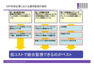 SAP利用企業における運用監視の現状

          例1：統合監視の延長                              例2：SAP機能を利用               例3：SAP監視はオペレータ
          基盤全体を監視しているシス                           CCMSやSolutionManagerなどの   オペレータが定型業務としてS
          テムを利用してSAPを監視して                         SAP標準機能を利用してSAPシ          APシステムの状態を確認して
          いる。                                     ステムを監視している。               いる。




          SAPオプションを利用している                         ネットワーク、ハードウェア             人的負荷
          場合はコスト高                                 やOSなどの監視が不十分


          SAPオプションを利用していな                         ネットワーク、ハードウェア             正確性の不足
          い場合、監視項目が不十分                            やOSなどの監視との連携不足


                                                  監視システム自体の非効率性             リアルタイム性の不足




           低コストで統合監視できるのがベスト	
© 2012 QUNIE CORPORATION. All rights reserved.!
 