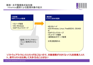 事例：  太平電業株式会社様
  　Hinemos選択による監視対象の拡大



               （当初案）	
                            （最終案） 
               SAPシステムの監視	
                       システム全体の監視	


                ・10ノード程度	
                ・OS：Windows                        • 約100ノード	
                ・SAP1ランドスケープ	
                     • OS:Windows, Linux, FreeBSD※, OS/400
                                                   ※
                                                   • SAP1ランドスケープ	
                                                   • ネットワーク機器	
                                                   • 遠隔拠点のサーバ監視	
                                  監視ソフトウェアのエー
                                  ジェント費用がかから       ※死活監視のみ	
                                  ない	




   ソフトウェアライセンスコストが生じないので、対象規模が大きくなっても初期導入コス
   ト、保守コストは比例して大きくなることはない	
© 2012 QUNIE CORPORATION. All rights reserved.!
 