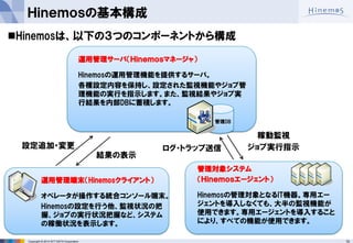 10 
Copyright © 2014 NTT DATA Corporation 
運用管理サーバ（Ｈｉｎｅｍｏｓマネージャ） 
Hinemosの運用管理機能を提供するサーバ。 
各種設定内容を保持し、設定された監視機能やジョブ管 理機能の実行を指示します。また、監視結果やジョブ実 行結果を内部DBに蓄積します。 
設定追加・変更 
結果の表示 
稼動監視 
ジョブ実行指示 
ログ・トラップ送信 
運用管理端末（Hinemosクライアント） オペレータが操作する統合コンソール端末。 Hinemosの設定を行う他、監視状況の把 握、ジョブの実行状況把握など、システム の稼働状況を表示します。 
管理対象システム 
（Ｈｉｎｅｍｏｓエージェント） 
Hinemosの管理対象となるIT機器。専用エー ジェントを導入しなくても、大半の監視機能が 使用できます。専用エージェントを導入すること により、すべての機能が使用できます。 
管理DB 
Hinemosは、以下の３つのコンポーネントから構成 
Ｈｉｎｅｍｏｓの基本構成  