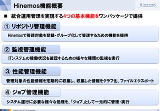 13 
Copyright © 2014 NTT DATA Corporation 
Ｈｉｎｅｍｏｓ機能概要 
統合運用管理を実現する4つの基本機能をワンパッケージで提供 
② 監視管理機能 
④ ジョブ管理機能 
③ 性能管理機能 
ITシステムの稼働状況を確認するための様々な種類の監視を実行 
システム運行に必要な様々な処理を、「ジョブ」として一元的に管理・実行 
管理対象の性能情報を定期的に収集し、収集した情報をグラフ化、ファイルエクスポート 
① リポジトリ管理機能 
Hinemosで管理対象を登録・グループ化して管理するための機能を提供  