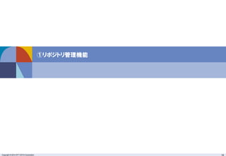 Copyright © 2014 NTT DATA Corporation 
14 
①リポジトリ管理機能  