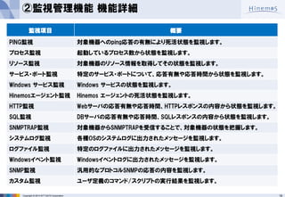19 
Copyright © 2014 NTT DATA Corporation 
監視項目 
概要 
PING監視 
対象機器へのping応答の有無により死活状態を監視します。 
プロセス監視 
起動しているプロセス数から状態を監視します。 
リソース監視 
対象機器のリソース情報を取得してその状態を監視します。 
サービス・ポート監視 
特定のサービス・ポートについて、応答有無や応答時間から状態を監視します。 
Windows サービス監視 
Windows サービスの状態を監視します。 
Hinemosエージェント監視 
Hinemos エージェントの死活状態を監視します。 
HTTP監視 
Webサーバの応答有無や応答時間、HTTPレスポンスの内容から状態を監視します。 
SQL監視 
DBサーバの応答有無や応答時間、SQLレスポンスの内容から状態を監視します。 
SNMPTRAP監視 
対象機器からSNMPTRAPを受信することで、対象機器の状態を把握します。 
システムログ監視 
各種OSのシステムログに出力されたメッセージを監視します。 
ログファイル監視 
特定のログファイルに出力されたメッセージを監視します。 
Windowsイベント監視 
Windowsイベントログに出力されたメッセージを監視します。 
SNMP監視 
汎用的なプロトコルSNMPの応答の内容を監視します。 
カスタム監視 
ユーザ定義のコマンド/スクリプトの実行結果を監視します。 
②監視管理機能 機能詳細  