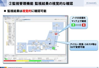 21 
Copyright © 2014 NTT DATA Corporation 
②監視管理機能 監視結果の視覚的な確認 
監視結果は視覚的に確認可能 
アイコン・背景・コネクタ等は 
GUIで変更可能 
ノードの状態を マップ上で確認  