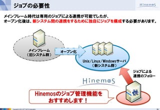 28 
Copyright © 2014 NTT DATA Corporation 
ジョブの必要性 
メインフレーム時代は専用のジョブによる連携が可能でしたが、 
オープン化後は、新システム間の連携をするために独自にジョブを構成する必要があります。 
メインフレーム 
（旧システム群） 
Unix/Linux/Windowsサーバ 
（新システム群） 
ジョブによる 連携のフォロー 
オープン化 
Hinemosのジョブ管理機能を 
おすすめします！  
