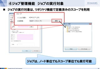 32 
Copyright © 2014 NTT DATA Corporation 
ジョブの実行対象は、リポジトリ機能で定義済みのスコープを利用 
④ジョブ管理機能 ジョブの実行対象 
ジョブは、ノード単位でもスコープ単位でも実行可能  