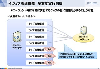 42 
Copyright © 2014 NTT DATA Corporation 
ジョブ実行依頼 
ジョブ実行依頼 
ジョブ実行依頼 
ジョブ実行依頼 
エージェント毎に同時に実行するジョブの数に制限をかけることが可能 
④ジョブ管理機能 多重度実行制御 
Hinemos 
エージェント 
Hinemos 
マネージャ 
＜多重度を4とした場合＞ 
1つのHinemosエージェントに対して 同時実行できるジョブ数も「４」となる 
ジョブ実行依頼 
ジョブ実行依頼 
ジョブ実行依頼 
Wait 
Wait 
Wait  