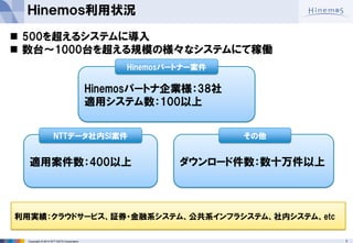 7 
Copyright © 2014 NTT DATA Corporation 
適用案件数：400以上 
Hinemosパートナ企業様：38社 適用システム数：100以上 
ダウンロード件数：数十万件以上 
500を超えるシステムに導入 
数台～1000台を超える規模の様々なシステムにて稼働 
利用実績：クラウドサービス、証券・金融系システム、公共系インフラシステム、社内システム、etc 
Hinemosパートナー案件 
NTTデータ社内SI案件 
その他 
Ｈｉｎｅｍｏｓ利用状況  