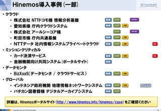 8 
Copyright © 2014 NTT DATA Corporation 
•クラウド 
•株式会社 NTTドコモ様 情報分析基盤 
•愛知県様 庁内クラウドシステム 
•株式会社 アールシーコア様 
•町田市様 庁内共通基盤 
•ＮＴＴデータ 社内情報システムプライベートクラウド 
•ミッションクリティカル 
•カード決済サービス 
•金融機関向け共同システム(ポータルサイト) 
•データセンタ 
•BizXaaS（データセンタ / クラウドサービス） 
•グローバル 
•インドネシア政府機関 地理情報ネットワークシステム 
•バチカン図書館様 デジタルアーカイブシステム 
Ｈｉｎｅｍｏｓ導入事例(一部) 
詳細は、Hinemosポータルサイト(http://www.hinemos.info/hinemos/case)をご確認ください  
