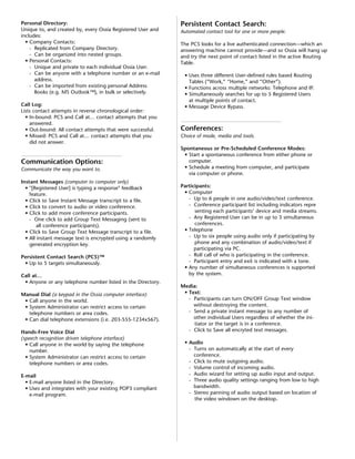 Personal Directory:                                          Persistent Contact Search:
Unique to, and created by, every Ossia Registered User and   Automated contact tool for one or more people.
includes:
  • Company Contacts:                                        The PCS looks for a live authenticated connection—which an
    - Replicated from Company Directory.                     answering machine cannot provide—and so Ossia will hang up
    - Can be organized into nested groups.                   and try the next point of contact listed in the active Routing
  • Personal Contacts:                                       Table.
    - Unique and private to each individual Ossia User.
    - Can be anyone with a telephone number or an e-mail      • Uses three different User-defined rules based Routing
      address.                                                  Tables (“Work,” “Home,” and “Other”).
    - Can be imported from existing personal Address          • Functions across multiple networks: Telephone and IP.
      Books (e.g. MS Outlook™), in bulk or selectively.       • Simultaneously searches for up to 5 Registered Users
                                                                at multiple points of contact.
Call Log:                                                     • Message Device Bypass.
Lists contact attempts in reverse chronological order:
  • In-bound: PCS and Call at… contact attempts that you
    answered.
  • Out-bound: All contact attempts that were successful.    Conferences:
  • Missed: PCS and Call at… contact attempts that you       Choice of mode, media and tools.
    did not answer.
                                                             Spontaneous or Pre-Scheduled Conference Modes:
                                                              • Start a spontaneous conference from either phone or
Communication Options:                                          computer.
Communicate the way you want to.                              • Schedule a meeting from computer, and participate
                                                                via computer or phone.
Instant Messages (computer to computer only)
  • "[Registered User] is typing a response" feedback        Participants:
    feature.                                                  • Computer
  • Click to Save Instant Message transcript to a file.         - Up to 6 people in one audio/video/text conference.
  • Click to convert to audio or video conference.              - Conference participant list including indicators repre
  • Click to add more conference participants.                     senting each participants’ device and media streams.
    - One click to add Group Text Messaging (sent to            - Any Registered User can be in up to 3 simultaneous
        all conference participants).                              conferences.
  • Click to Save Group Text Message transcript to a file.    • Telephone
  • All instant message text is encrypted using a randomly      - Up to six people using audio only if participating by
    generated encryption key.                                      phone and any combination of audio/video/text if
                                                                   participating via PC.
Persistent Contact Search (PCS)™                                - Roll call of who is participating in the conference.
 • Up to 5 targets simultaneously.                              - Participant entry and exit is indicated with a tone.
                                                              • Any number of simultaneous conferences is supported
Call at…                                                        by the system.
 • Anyone or any telephone number listed in the Directory.
                                                             Media:
Manual Dial (a keypad in the Ossia computer interface)        • Text:
 • Call anyone in the world.                                    - Participants can turn ON/OFF Group Text window
 • System Administrator can restrict access to certain            without destroying the content.
   telephone numbers or area codes.                             - Send a private instant message to any number of
 • Can dial telephone extensions (i.e. 203-555-1234x567).         other individual Users regardless of whether the ini-
                                                                  tiator or the target is in a conference.
Hands-Free Voice Dial                                           - Click to Save all encryted text messages.
(speech recognition driven telephone interface)
  • Call anyone in the world by saying the telephone          • Audio
    number.                                                     - Turns on automatically at the start of every
  • System Administrator can restrict access to certain           conference.
    telephone numbers or area codes.                            - Click to mute outgoing audio.
                                                                - Volume control of incoming audio.
E-mail                                                          - Audio wizard for setting up audio input and output.
  • E-mail anyone listed in the Directory.                      - Three audio quality settings ranging from low to high
  • Uses and integrates with your existing POP3 compliant         bandwidth.
    e-mail program.                                             - Stereo panning of audio output based on location of
                                                                  the video windown on the desktop.
 