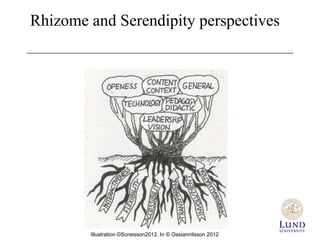 Rhizome and Serendipity perspectives




        Illustration ©Sonesson2012. In © Ossiannilsson 2012
 