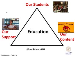 Education Our
Content
Our
Support
Our Students
Friesen & Murray, 2011
Ossiannilsson_FSA2014
 