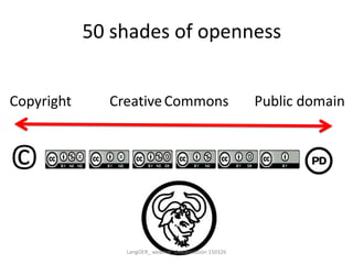 50 shades of openness
©
Copyright Public domainCreativeCommons
LangOER_ webinar_Ossiannilsson 150326
 