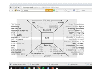 International Training Program in Sexual
and Reproductive Health and Rights SIDA
Ossiannilsson 20 March 2015
 