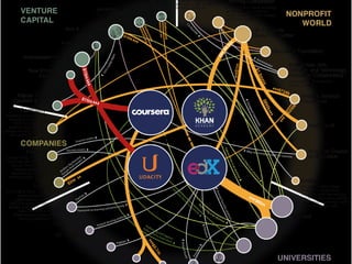 International Training Program in Sexual
and Reproductive Health and Rights SIDA
Ossiannilsson 20 March 2015
 