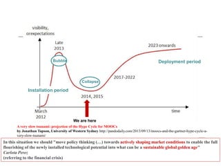 The MOOC hype cycle 
Bubble 
Installation period 
& technological revolutions 
Collapse 
Deployment period 
A very slow tsunami: projection of the Hype Cycle for MOOCs 
by Jonathan Tapson, University of Western Sydney http://pandodaily.com/2013/09/13/moocs-and-the-gartner-hype-cycle-a-very- 
slow-tsunami/ 
We are here 
In this situation we should "move policy thinking (…) towards actively shaping market conditions to enable the full 
flourishing of the newly installed technological potential into what can be a sustainable global golden age" 
Carlota Perez 
(referring to the financial crisis) 
 